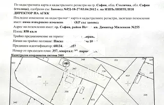 Парцел в София, Димитър Миленков
