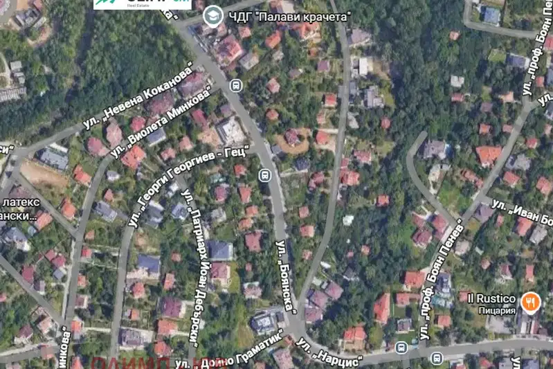 Парцел в София, Драгалевци