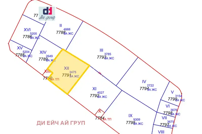 Парцел в София, Горубляне