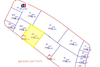 Парцел в София, Горубляне
