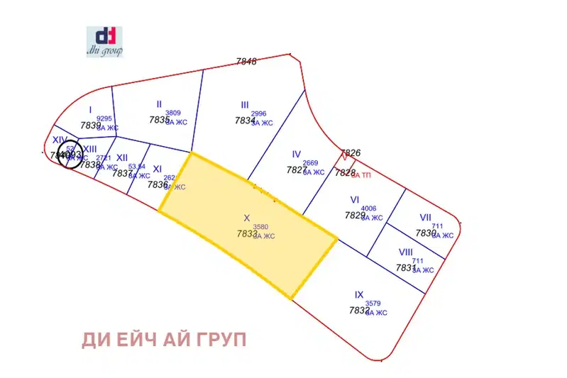 Парцел в София, Горубляне