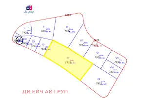 Парцел в София, Горубляне