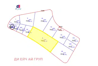 Парцел в София, Горубляне