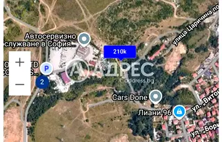 Парцел в София, Горубляне
