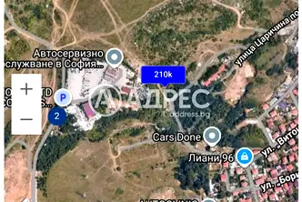 Парцел в София, Горубляне
