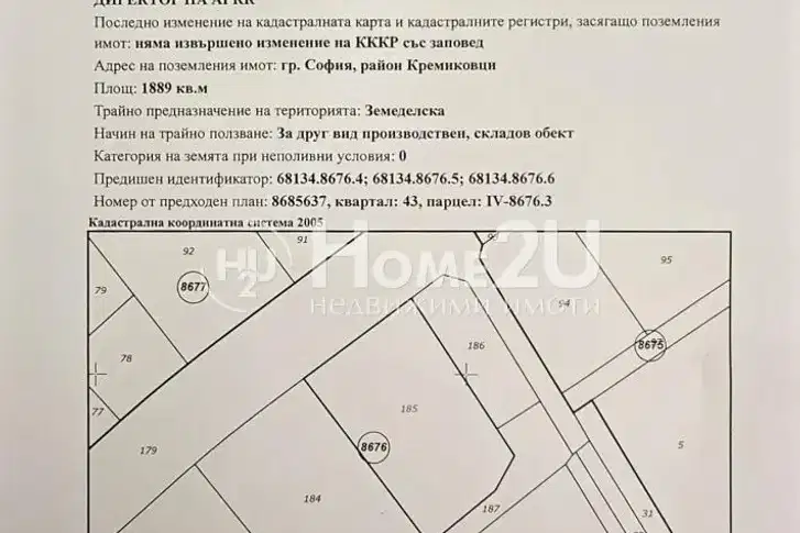 Парцел в София, Малашевци