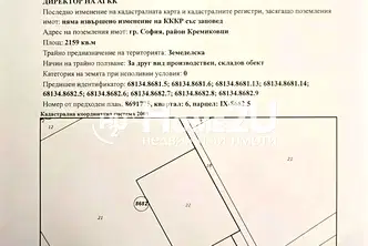 Парцел в София, Малашевци