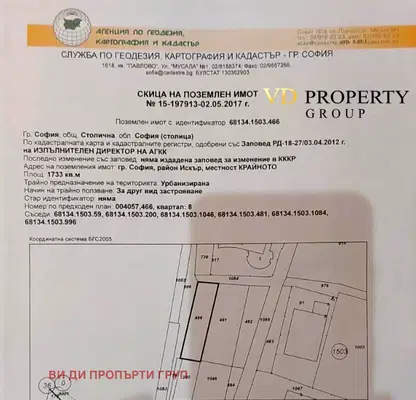 Photo 2 — Plot in Sofiya, Npz Iskyr