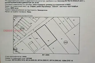 Парцел в София, Обеля