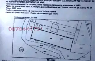 Парцел в София, Република