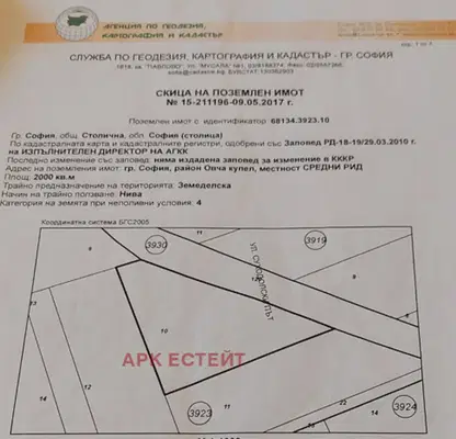 Снимка 5 — Парцел в София, Суходол