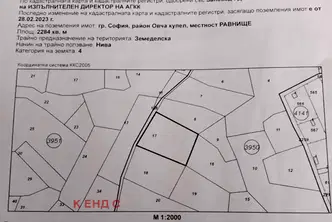 Парцел в София, Суходол
