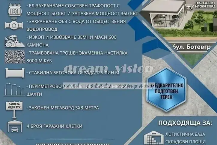 Парцел в София, Враждебна