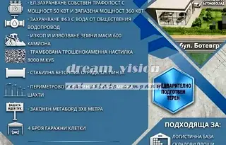 Парцел в София, Враждебна
