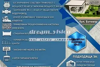 Парцел в София, Враждебна