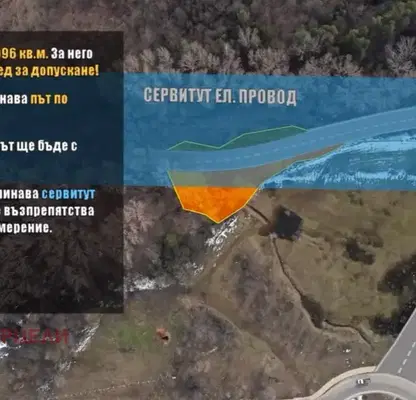 Снимка 2 — Парцел в София, в.з.Малинова долина