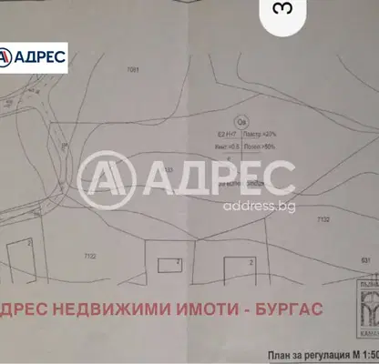 Photo 3 — Plot in Oblast Burgas, Sozopol
