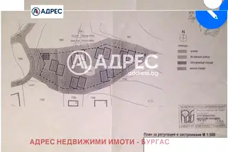 Парцел в Бургас, Созопол