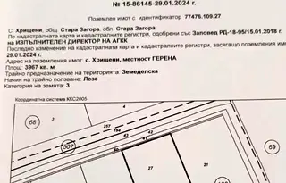 Парцел в Стара Загора, Никола Петков