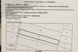 Парцел във Враца, Дъбника