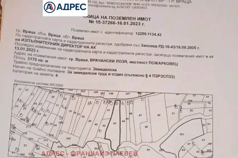 Парцел във Враца, Студентски град