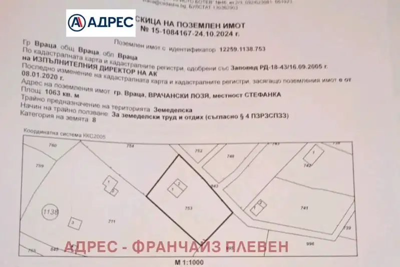 Парцел във Враца, Студентски град