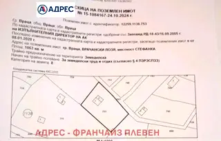 Парцел във Враца, Студентски град