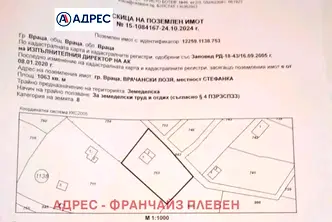 Парцел във Враца, Студентски град