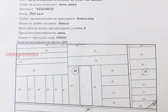 Agricultural Land in област София, Elin Pelin