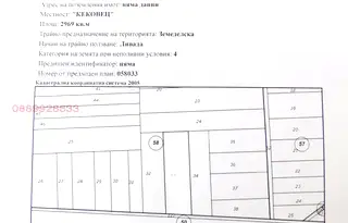 Земеделски имот в София, Елин Пелин
