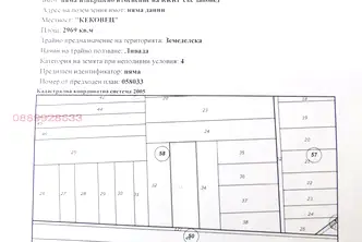Земеделски имот в София, Елин Пелин