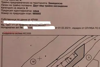 Земеделски имот в Кюстендил, Кюстендил
