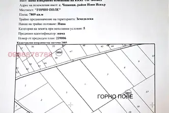Земеделски имот в София, Нови Искър