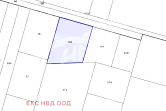 Земеделски имот в Пловдив, Пловдив