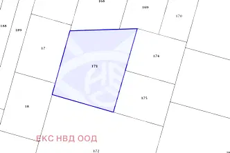 Земеделски имот в Пловдив, Пловдив