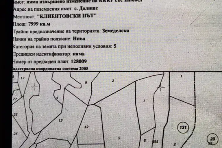 Agricultural Land in Oblast Varna, Dolishte