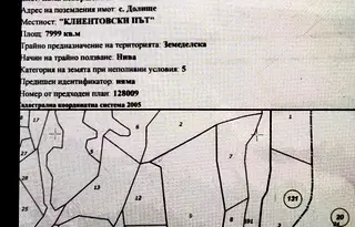 Земеделски имот във Варна, с. Долище