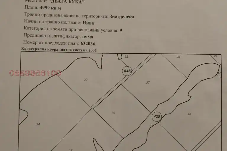 Нива в София, с. Голема Раковица