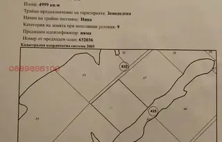 Земеделски имот в София, с. Голема Раковица