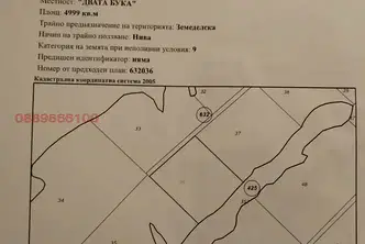 Земеделски имот в София, с. Голема Раковица