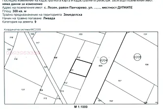 Земеделски имот в София, с. Лозен