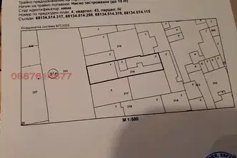 Етаж от къща в София, Център