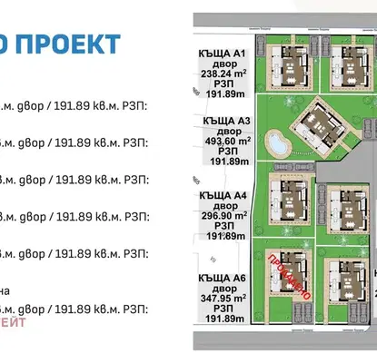 Снимка 5 — Къща в Бургас, Ветрен