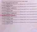 Снимка 2 — Къща в Стара Загора, Николаево