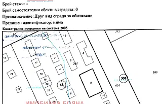 Къща в Добрич, Шабла