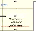 Снимка 3 — Магазин в Бургас, Мадика