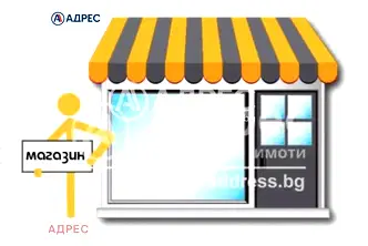 Магазин във Варна, Аспарухово