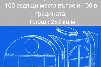 Заведение в Пловдив, Тракия