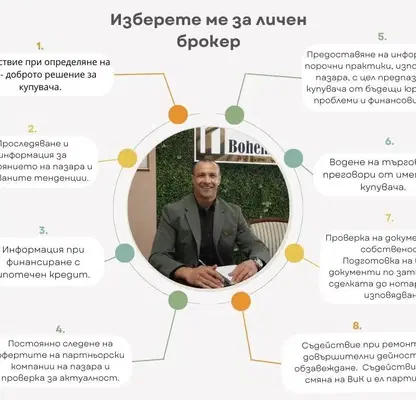 Снимка 5 — Тристаен апартамент с тераса в Гагарин, Пловдив