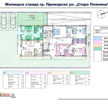 Снимка 3 — Едностаен апартамент в Бургас, Приморско